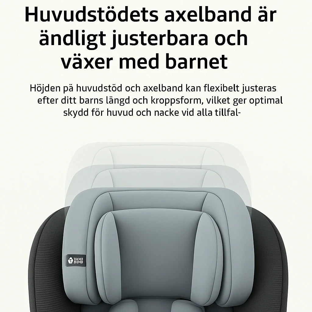 Bilbarnstol 360° ToSecure - ISOFIX Interface