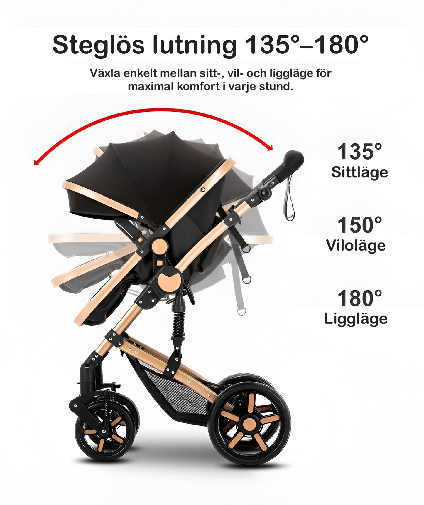 Barnvagn Premium 3-i-1
