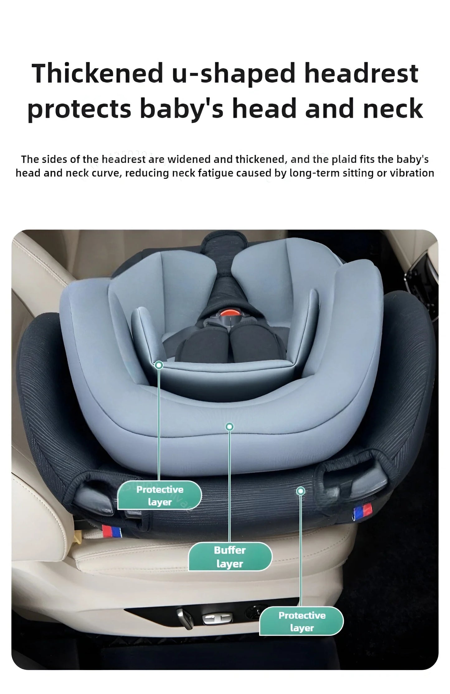 Bilbarnstol 360° ToSecure - ISOFIX Interface