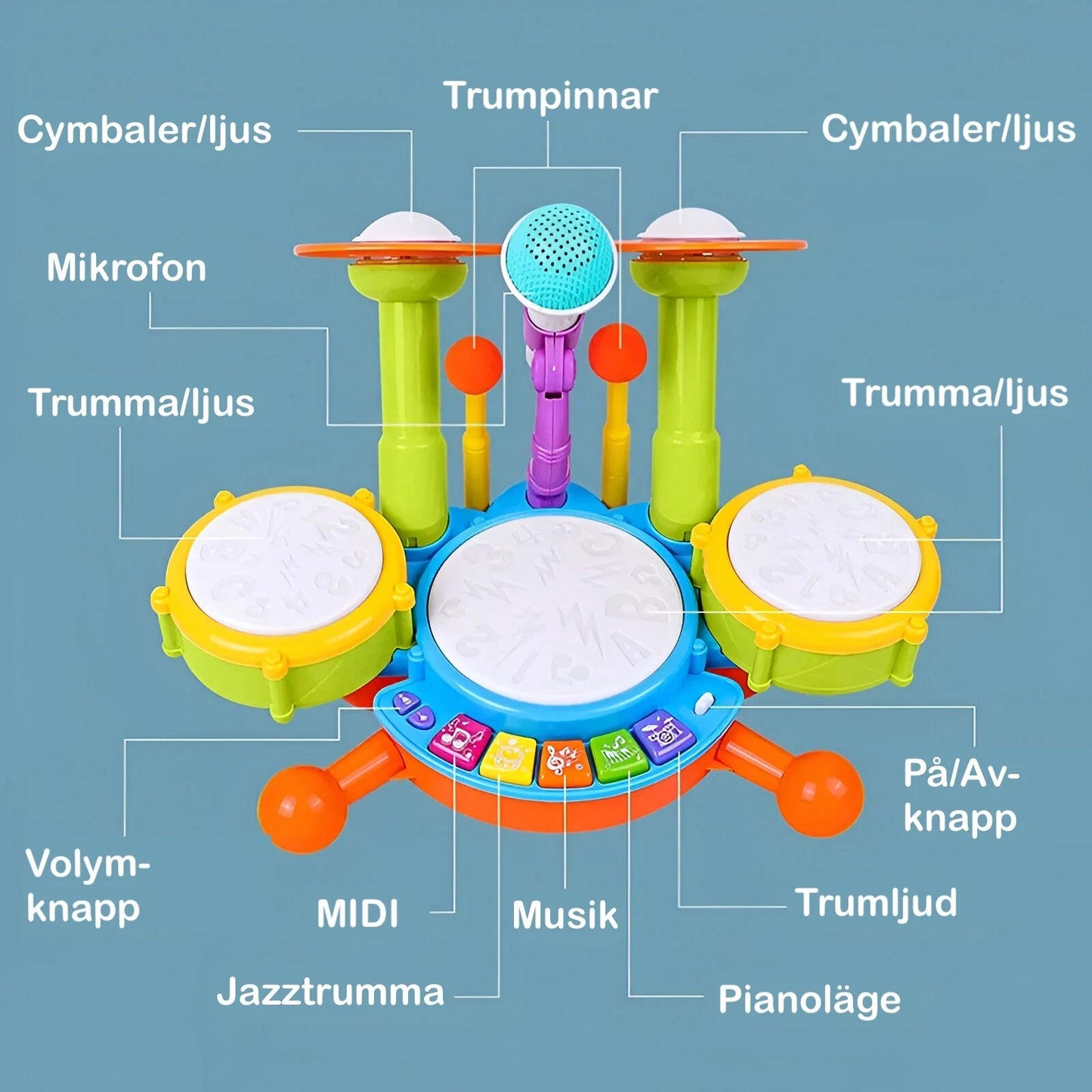 Trumset Barn med Mikrofon