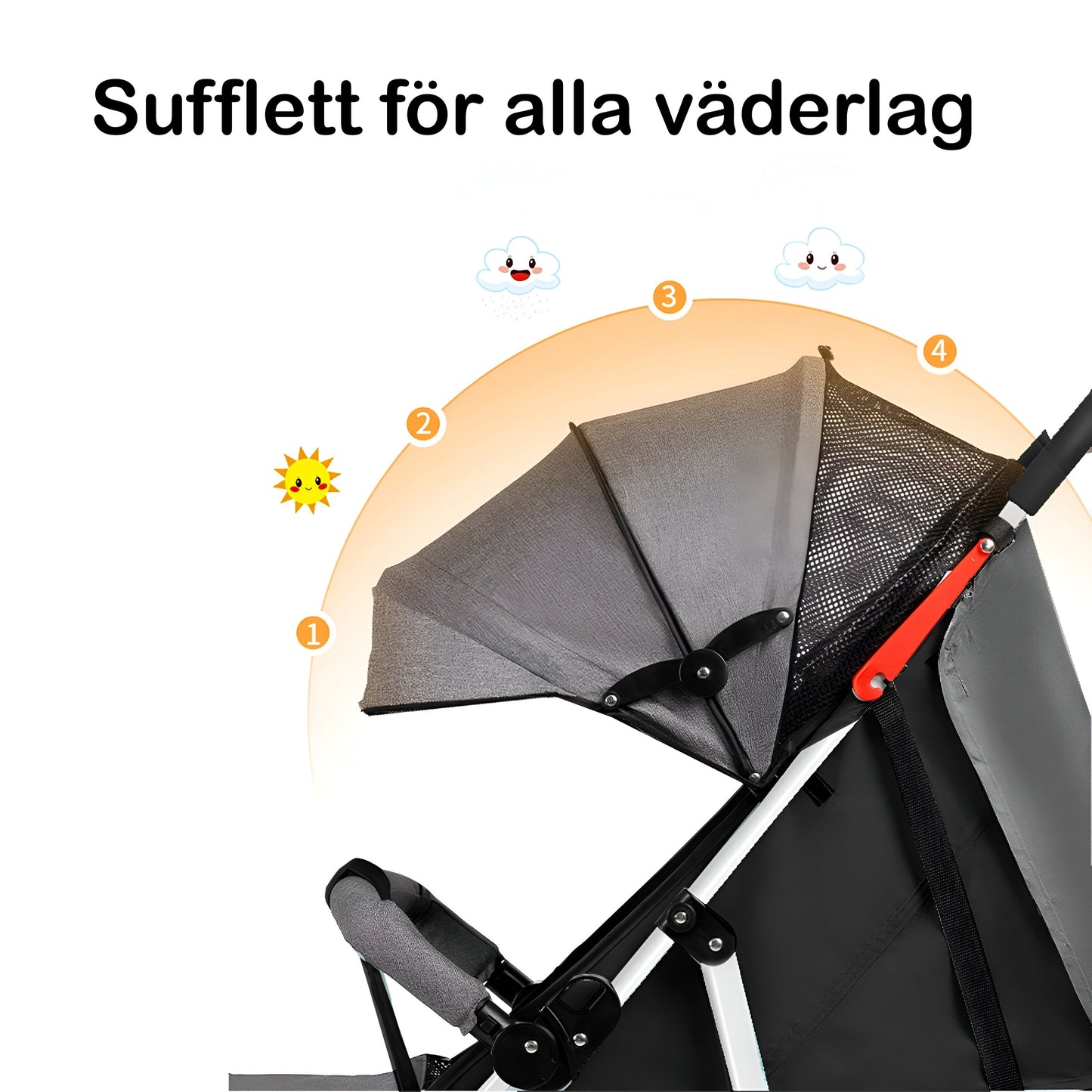 Barnvagn Simply