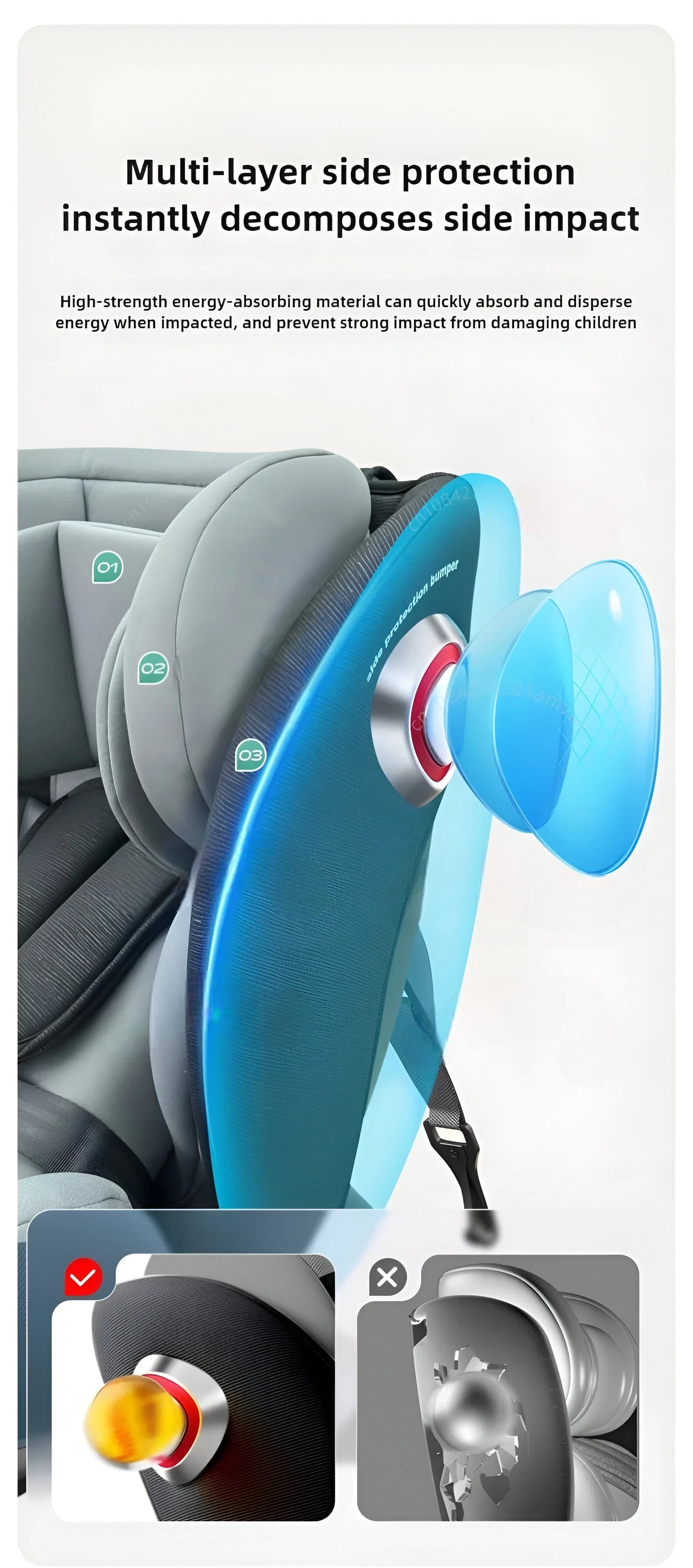 Bilbarnstol 360° ToSecure - ISOFIX Interface