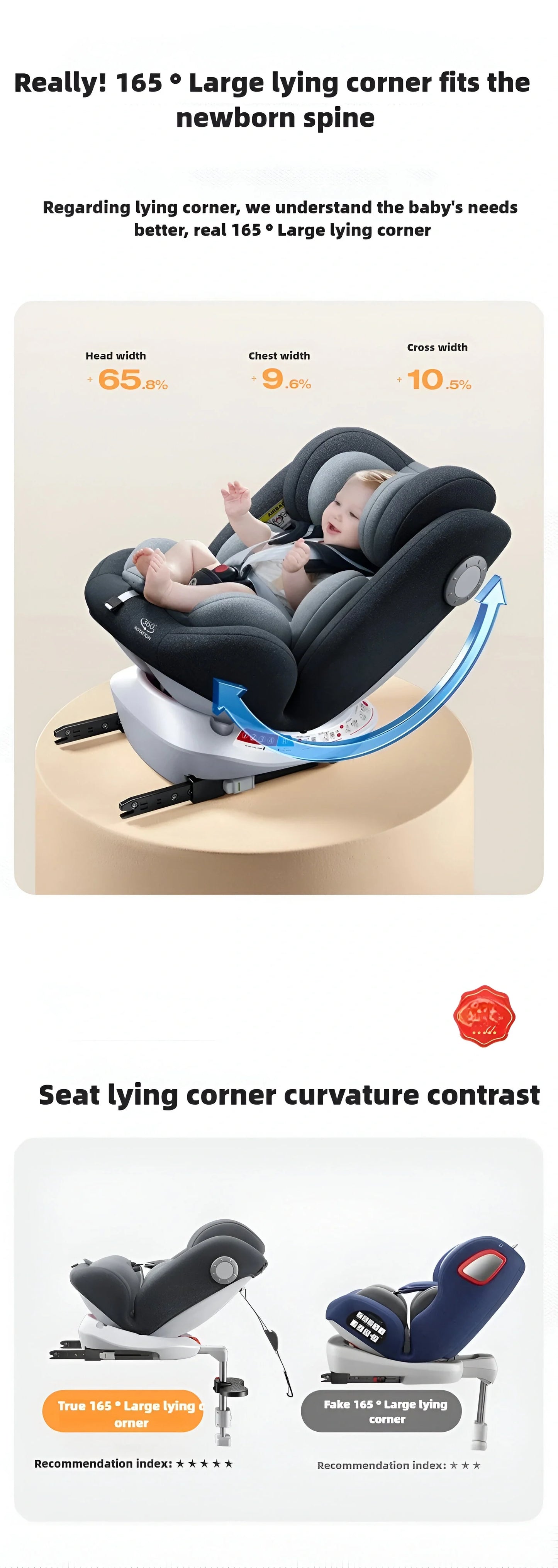 Bilbarnstol 360° Vändbar med Sufflett