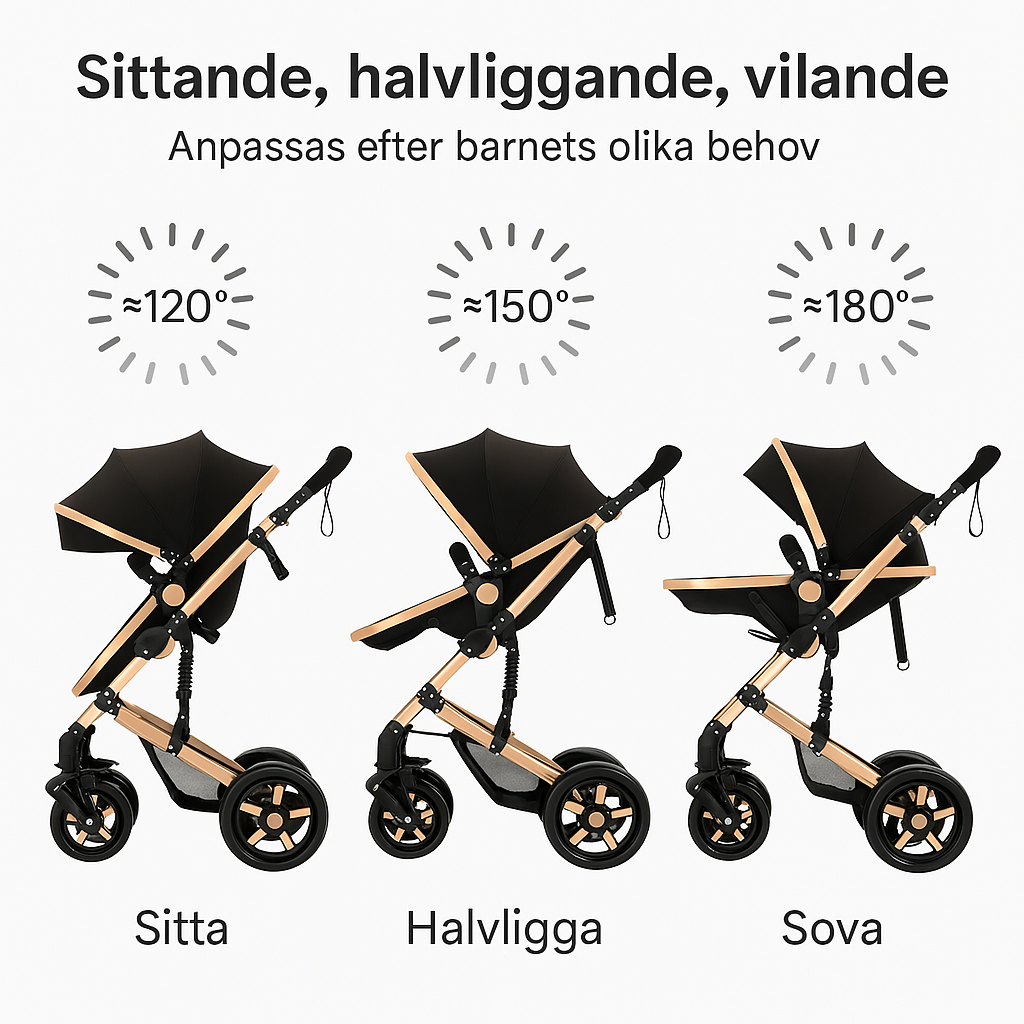 Barnvagn Premium 3-i-1