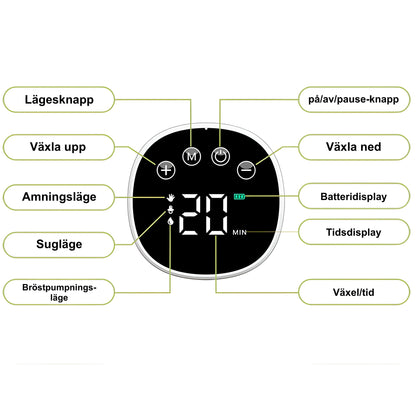 Elektrisk Bröstpump med LED-Display