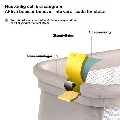 Bedside Crib - Vaggande Barnsäng